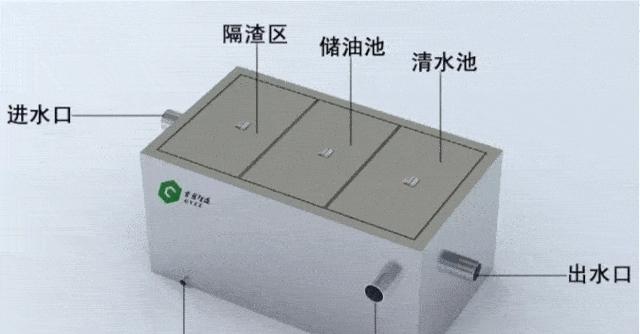 集成灶水箱的安装方法（一步一步教你如何正确安装集成灶水箱）