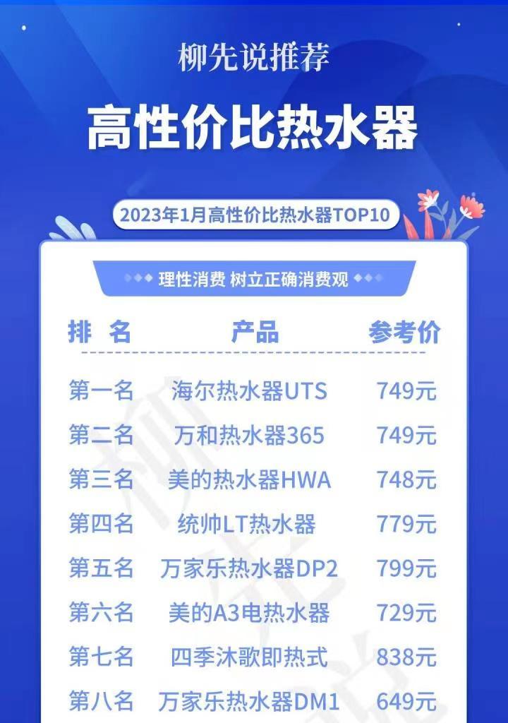 格兰仕热水器指示灯不亮不加热故障的维修方法（解决格兰仕热水器不亮不加热的常见问题和维修技巧）