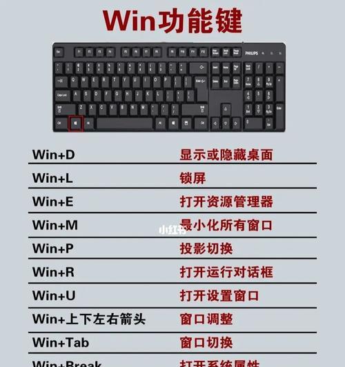 想买笔记本时如何建立正确的认知？常见误区有哪些？