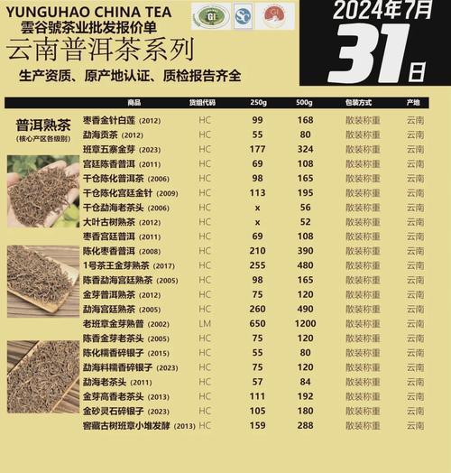 最新版本和价格行情是怎样的？如何选择合适的版本和价格？
