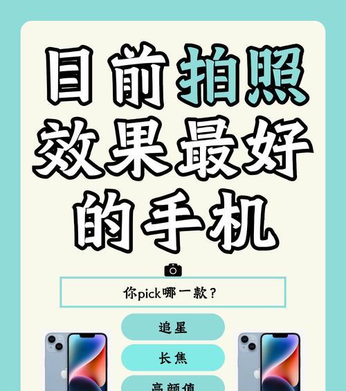 智能相机手机拍照操作指南？