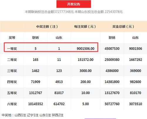电脑升级3GB内存需要哪些步骤？