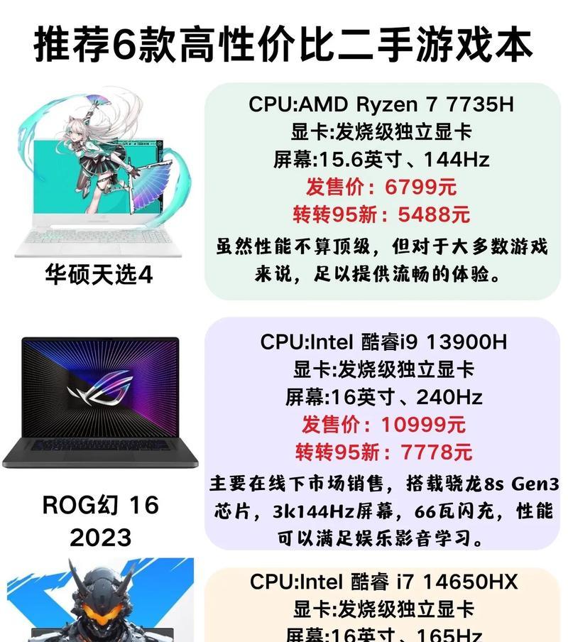 预算六七千买什么游戏笔记本电脑？性能和选择建议是什么？