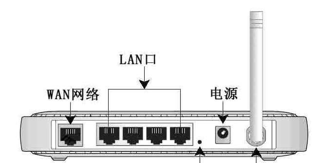 路由器在客厅的正确安装方法是什么？