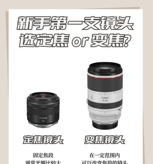 哪种激光不会烧坏相机镜头？