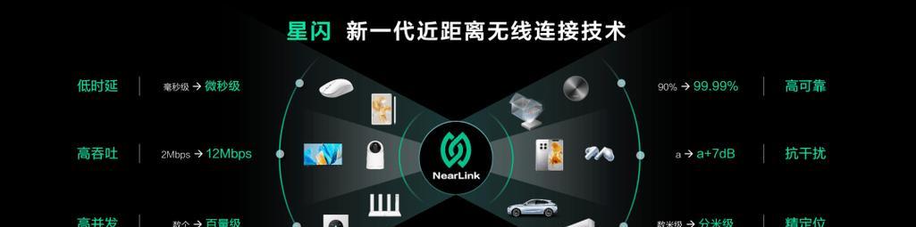 真正的星闪路由器有何特点？如何辨别真伪？
