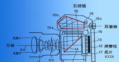 数码相机手机固定架怎么用？使用过程中有哪些注意事项？