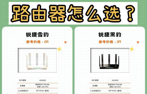 有线组网的路由器型号是什么？