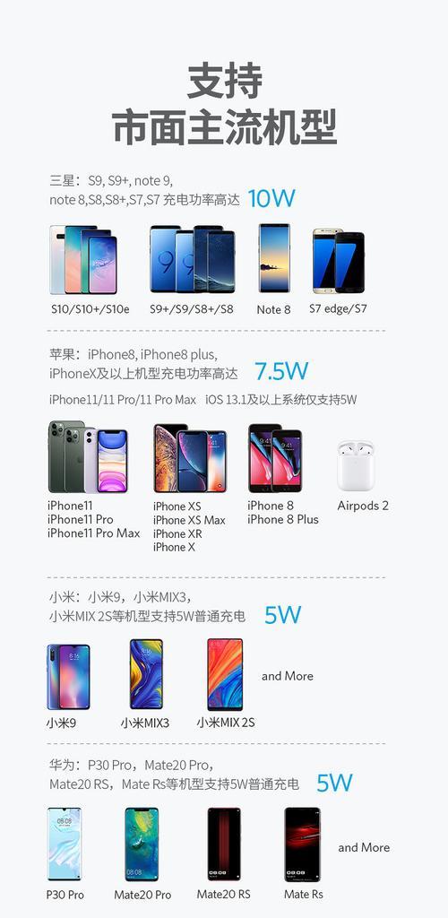 小米11支持32位软件的使用方法是什么？