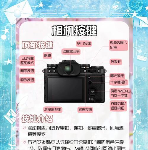 佳能相机能用富士滤镜吗？如何正确安装使用？