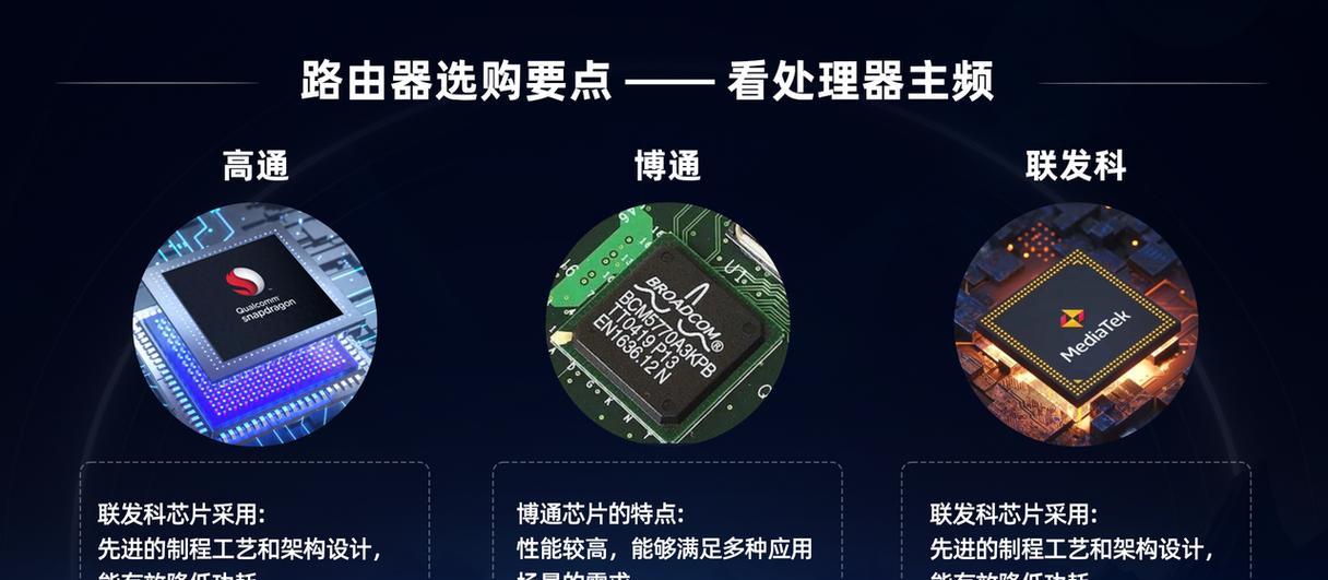 知电版路由器应该选择哪种模式？不同模式的用途是什么？