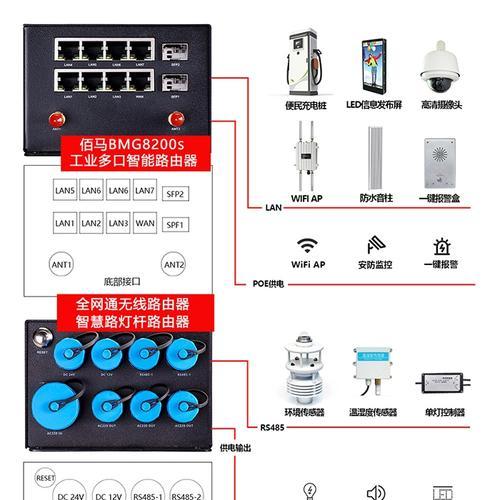 网关改网桥模式怎么改？具体操作流程是什么？