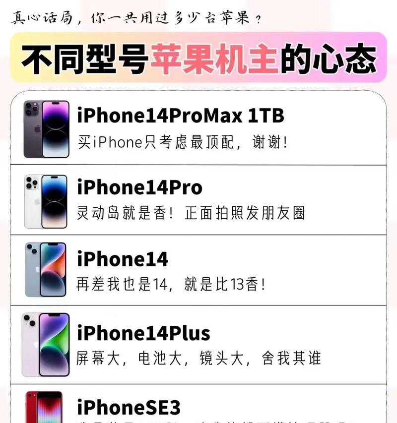 手机苹果美跟国有什么区别？功能上有哪些不同？