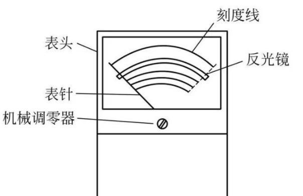 转动盘蓝牙耳机使用方法是什么？使用中遇到问题怎么解决？